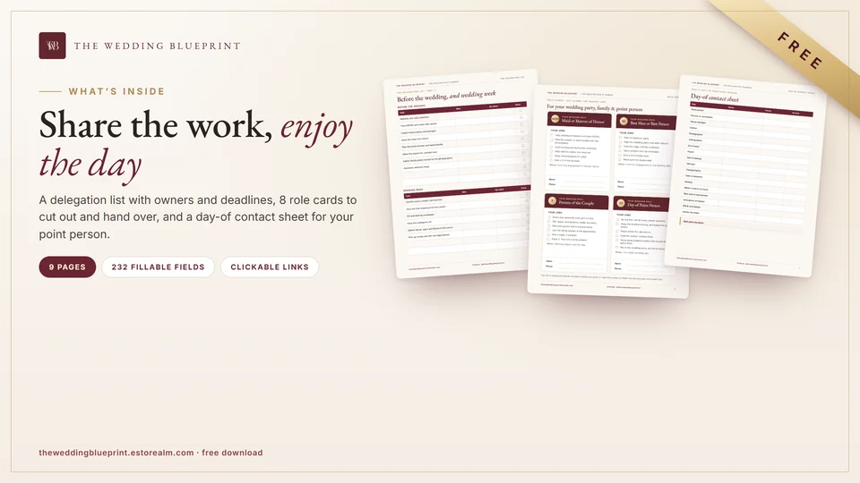 Inside The Delegation Planner: sample pages