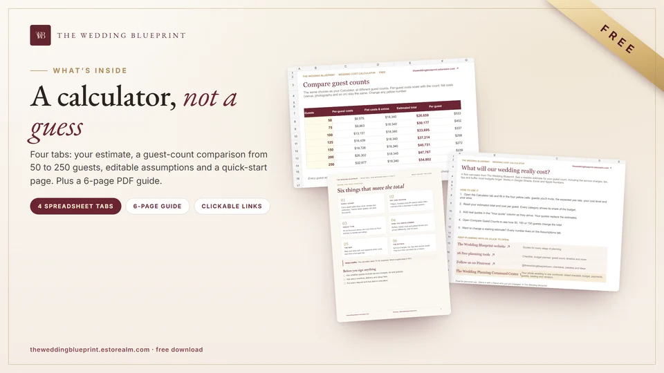 Inside What Will Our Wedding Really Cost?: sample pages