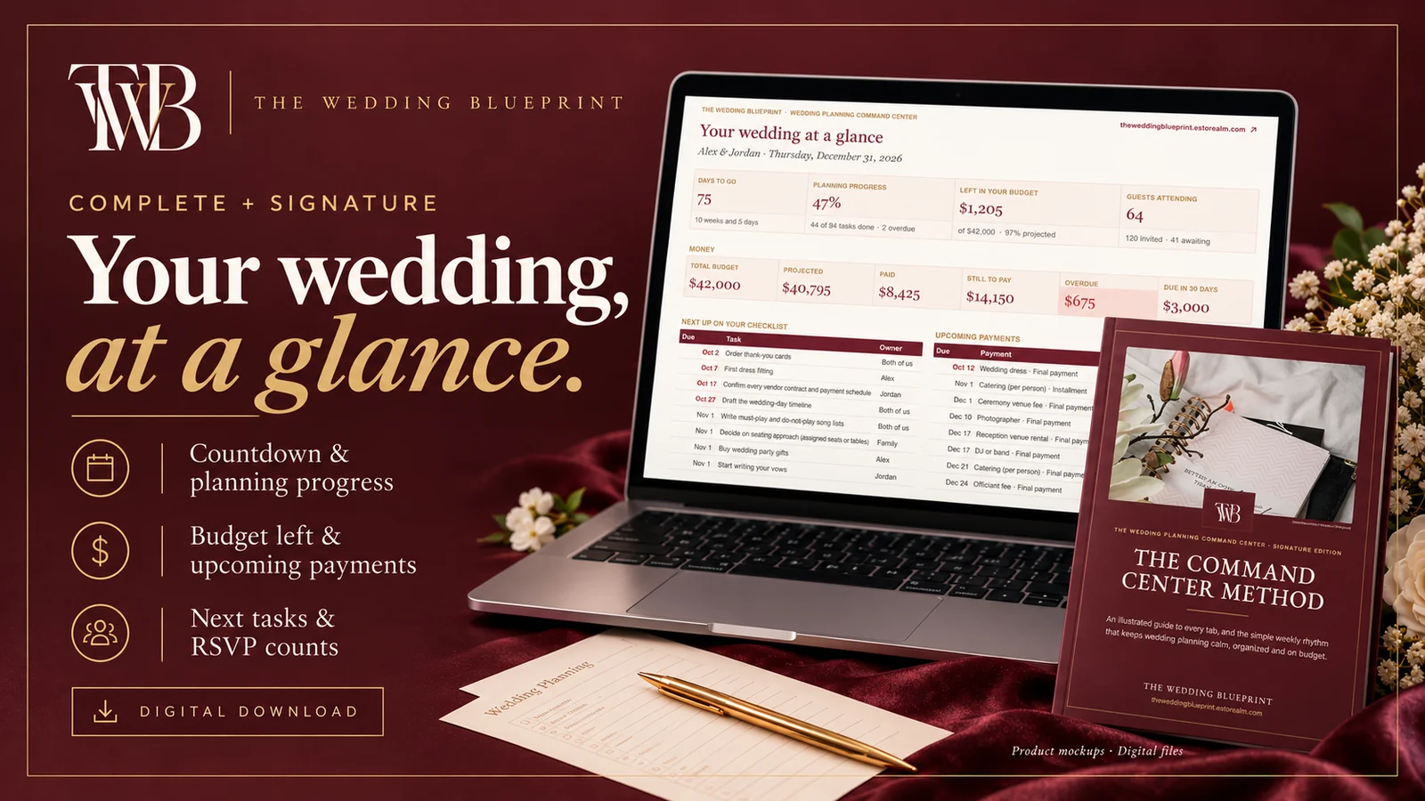 The Wedding Planning Command Center: Your wedding at a glance: countdown, progress, money left and what’s next
